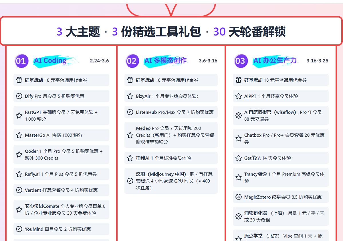 硅基流动 SiliconFlow 新用户领 2000 万 Token+18 元代金券 开工季 3 份 AI 礼包免费解锁